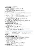 공공기관의 윤리경영 사례 -대한주택공사 & 한국마사회-19