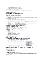 공공기관의 윤리경영 사례 -대한주택공사 & 한국마사회-20