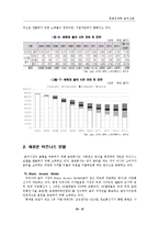 음악산업, 현 상황과 미래-16