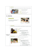 [지역사회복지] 봉사활동 경험이 사회복지 인식변화에 끼치는 영향-9