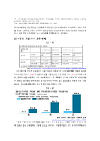 다문화 가정 자녀 현황 원인, 문제점 및 대안-5