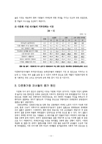 다문화 가정 자녀 현황 원인, 문제점 및 대안-6
