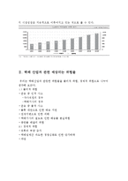 [보험론] 운송업(택배산업)-3