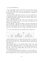 혼전동거 문제의 이론적 함의-16