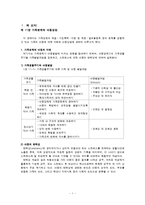 [책 요약 및 논문 요약] 가족문제와 아동상담-3