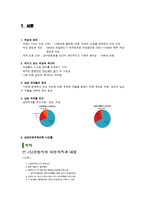 남성의 역차별 레포트-3
