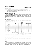 남성의 역차별 레포트-8