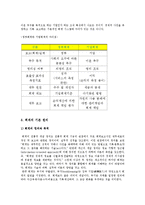[재무행정] 제 10장 정부회계-3