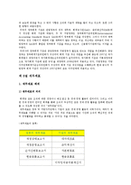 [재무행정] 제 10장 정부회계-11
