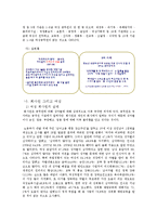 [여성과 정치] 직장 여성 그리고 차별-5
