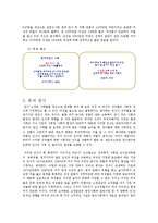 [여성과 정치] 직장 여성 그리고 차별-7