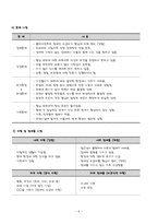 [사례관리론] 장애인 노예부부 사례관리-8