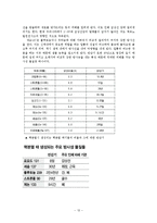 원자력 사고에 의한 영향과 대책-14