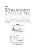 [광고조사] 소셜커머스 이용실태 및 만족도에 관한 고찰-2