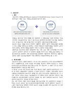 우리나라 HACCP 시스템 관리 실태-2