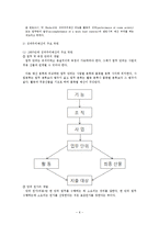 [재무행정] 예산제도, 예산개혁-6