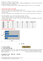 [자원경제학] 신에너지와 재생에너지-4