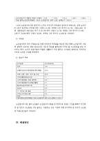[노인복지] 우리나라 노인 일자리의 문제점 분석, 해결방안-9