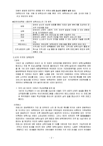 아동보육에 대해-4