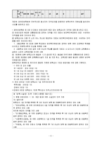 아동보육에 대해-8