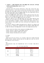 아동보육에 대해-11