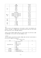 아동보육에 대해-12