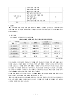 아동보육에 대해-13
