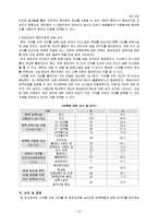 아동보육에 대해-17