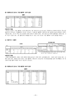 [사회복지조사론] 대학교 버스이용 만족도 조사-7