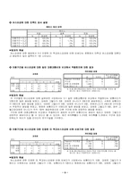 [사회복지조사론] 대학교 버스이용 만족도 조사-9