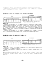 [사회복지조사론] 대학교 버스이용 만족도 조사-10