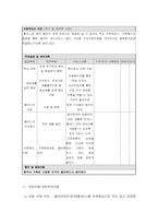 [아동복지론] 장애아동사례 관리 & 개입-4