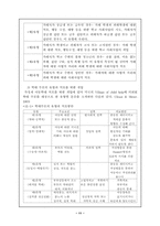 [아동폭력] 아동학대-11