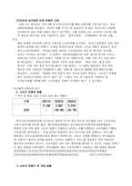 [윤리의식] 소비자윤리-6