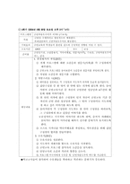 [청소년복지론] 청소년금연프로그램-6