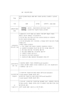 [청소년복지론] 학교폭력프로그램-6