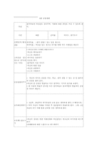 [청소년복지론] 학교폭력프로그램-7