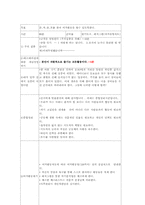 [청소년복지론] 학교폭력프로그램-8