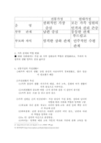 전통가정과 현대가정-3