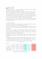[사회문제] 노인문제와 실버산업-3