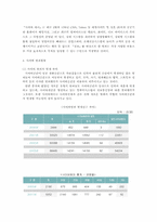 [사회문제] 신종범죄 ‘사이버범죄’-4