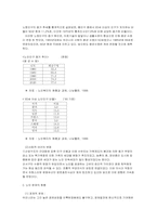 [사회문제] 한국사회 노인복지의 제도적측면-3