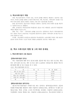[사회복지] 학교사회사업-4