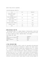 [사회복지] 학교사회사업-5