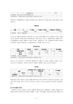 [사회복지조사방법론] 학생식당 이용과 만족도에 관한 조사-12