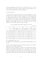 [여성복지] 여성노인문제-7