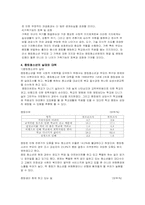 [청소년복지론] 중퇴청소년문제-3