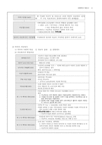 아동복지발달사-4