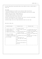 아동복지발달사-9