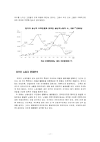 외국인노동자 레포트-2